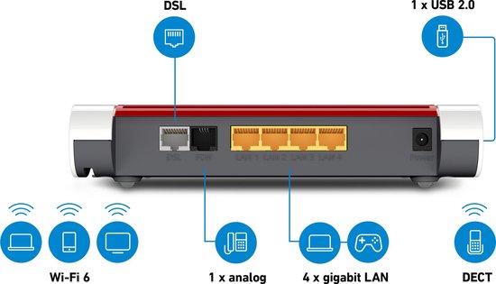 AVM FRITZ!Box 7530 AX - Router - Mesh - WiFi Versterker - Dual-Band - AX WiFi 6 - 600 + 1800 Mbps