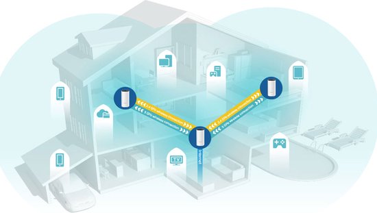 TP-Link Deco M4 - Mesh WiFi - 3-pack